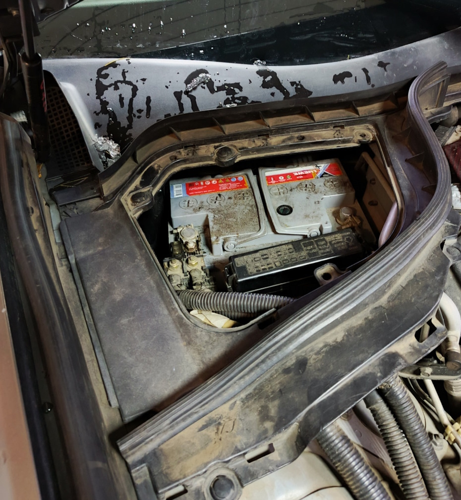 блок под капотом