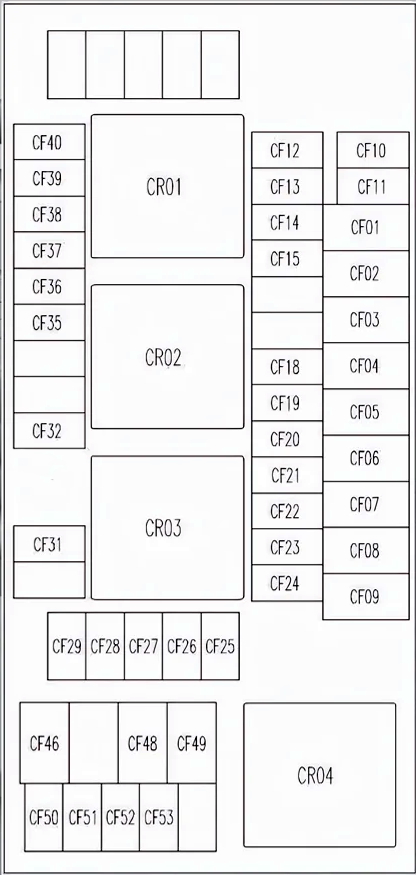 Схема блока в салоне