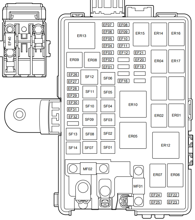Схема блока под капотом