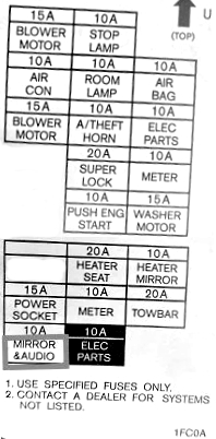 Схема с крышки блока