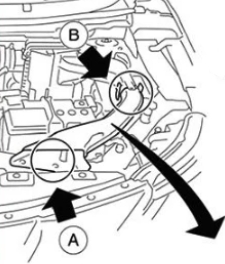 Доступ к блоку