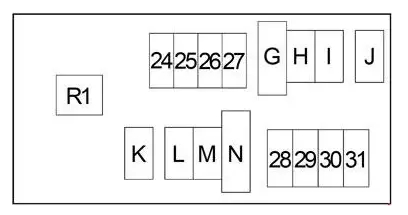 Схема блока предохранителей Ниссан Навара