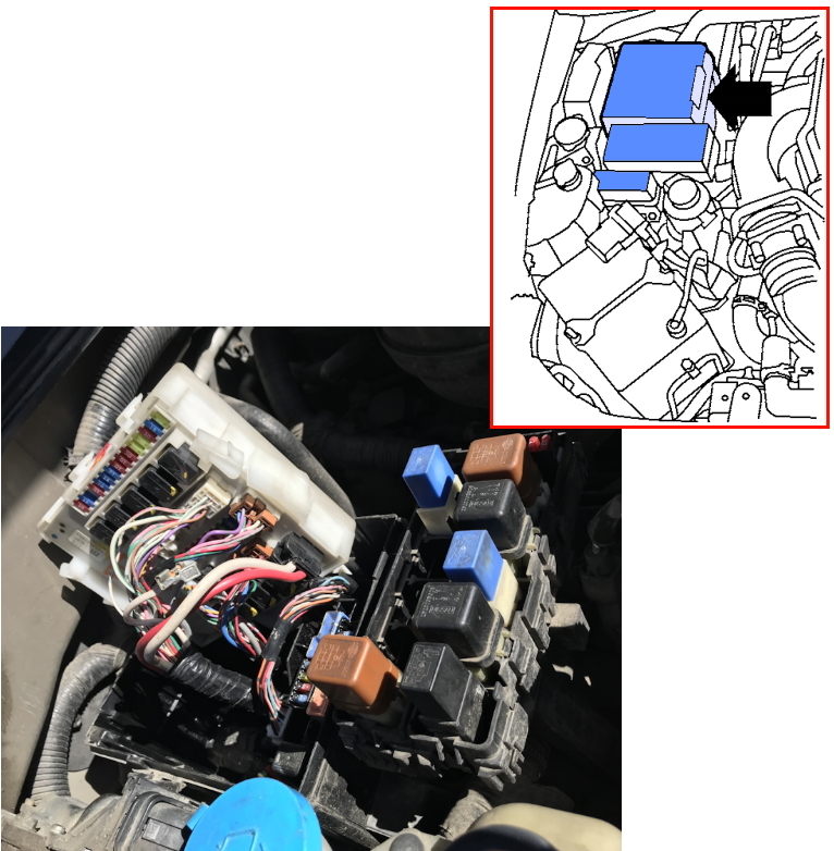 Расположение блока