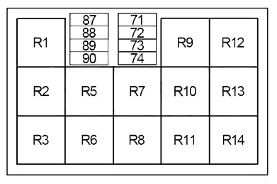 Схема блока