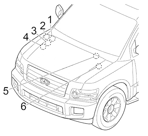 схема блоков под капотом