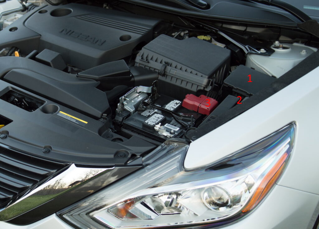 блоки под капотом