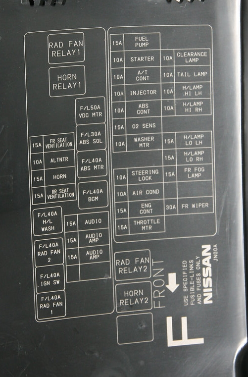 Схема с крышки блока