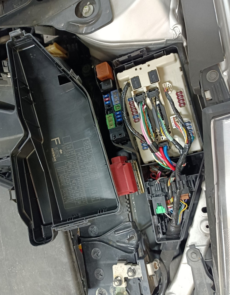 блоки под капотом