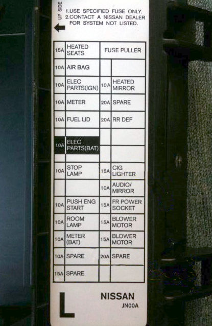 Схема с крышки блока