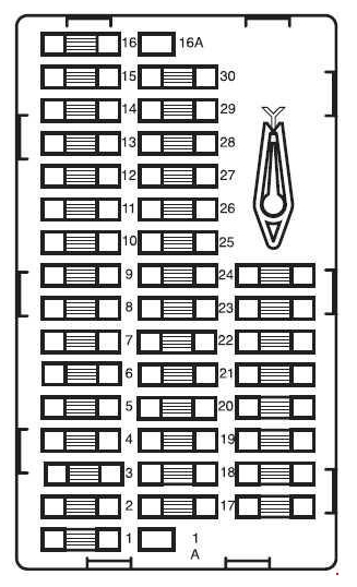 Схема блока Иран Саманд