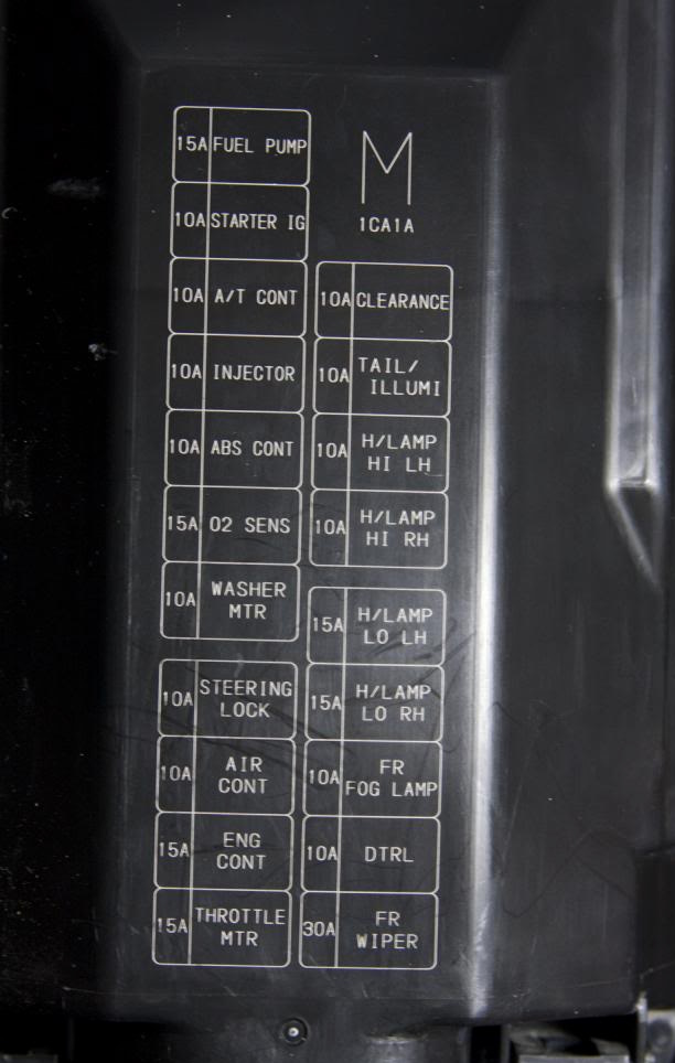 Схема с крышки блока