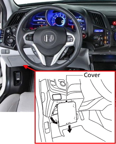 Доступ к блоку