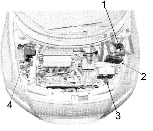 Блоки под капотом