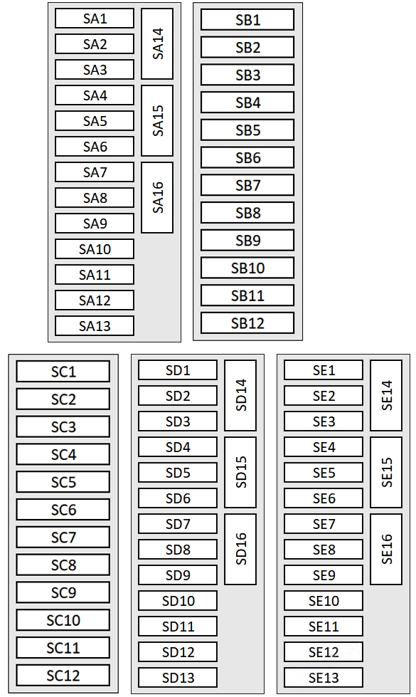 Схема блока