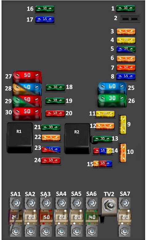 Схема блока под капотом