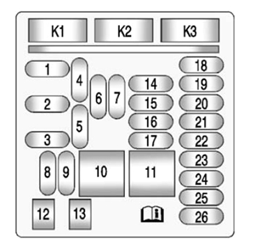 Схема блока в салоне