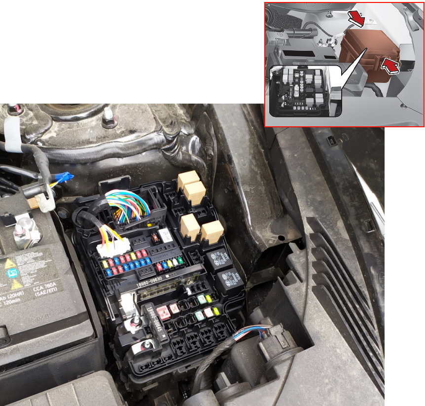 Блок под капотом