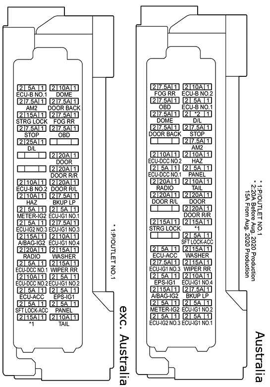 Схема блока в салоне