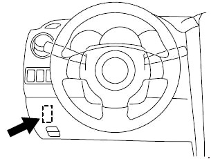 Расположение блока в салоне