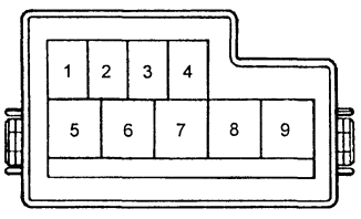 Схема блока под капотом
