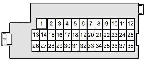 Схема блока в салоне