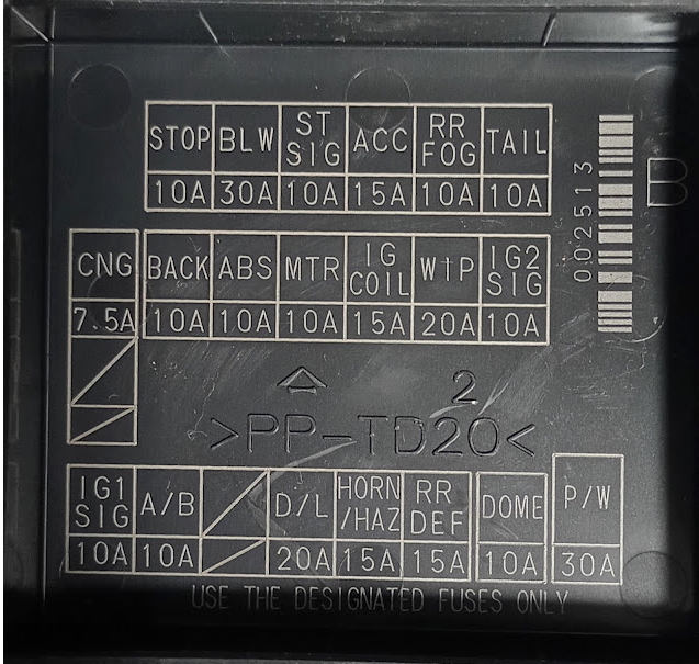 Схема на крышке блока