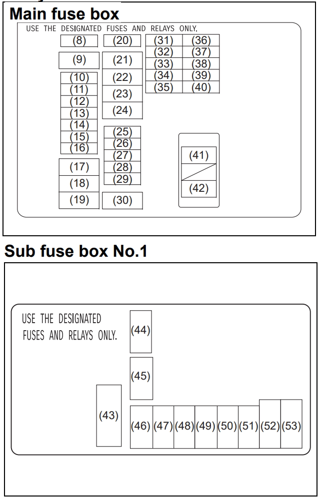 Схема блока