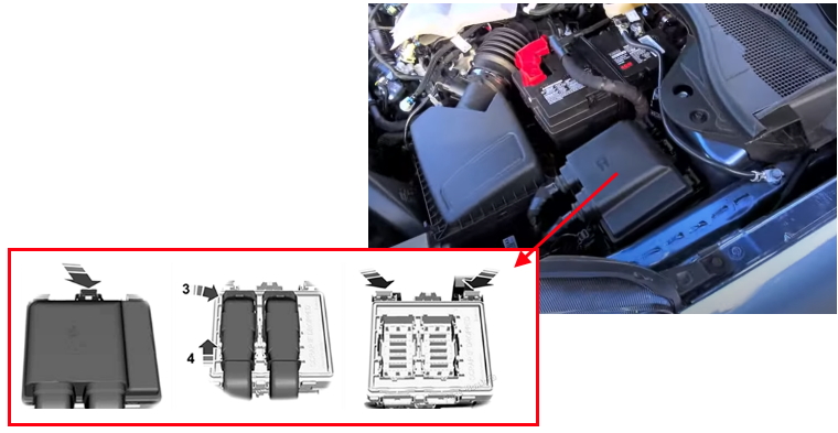 Блок под капотом