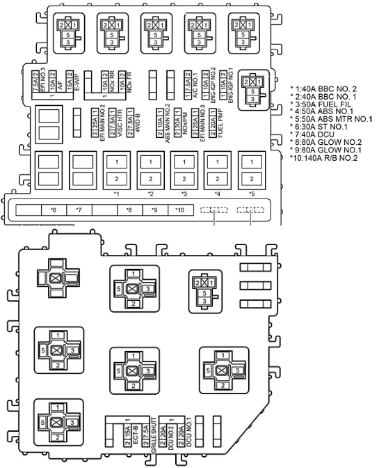 Схема блока 2 под капотом