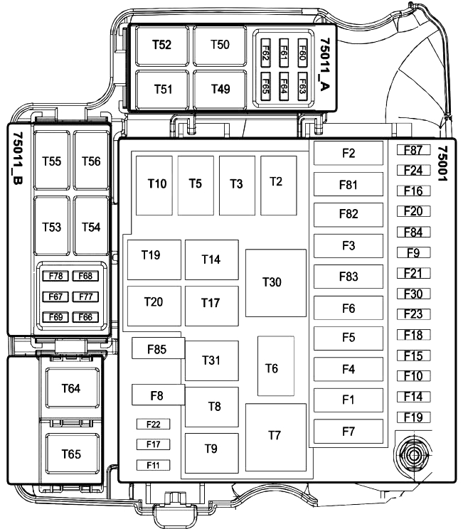 Схема блока под капотом Ивека Дейли