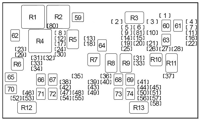 Схема блока под капотом