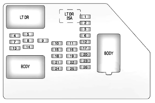 Схема блока в салоне