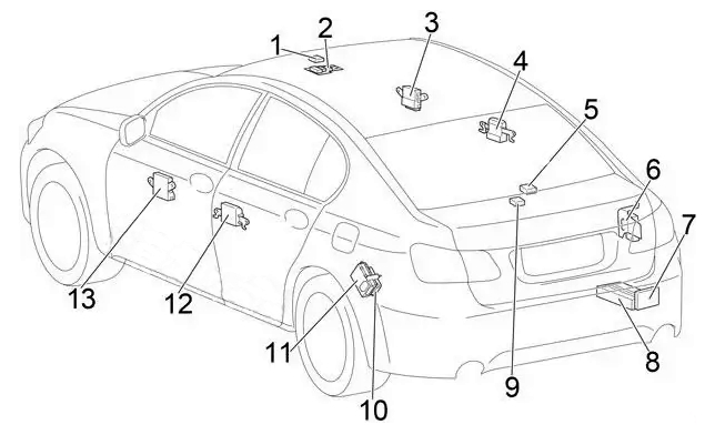 Расположение блоков в багажнике