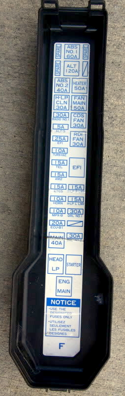 Схема блока под капотом