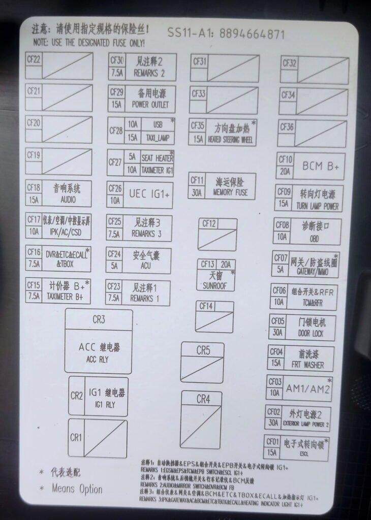 Схема с крышки блока