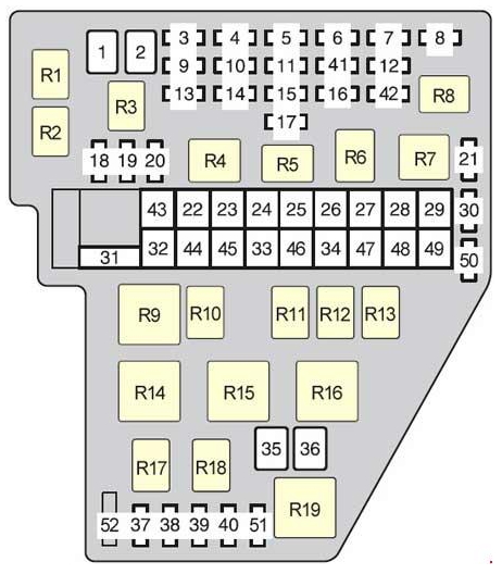 Схема блока под капотом