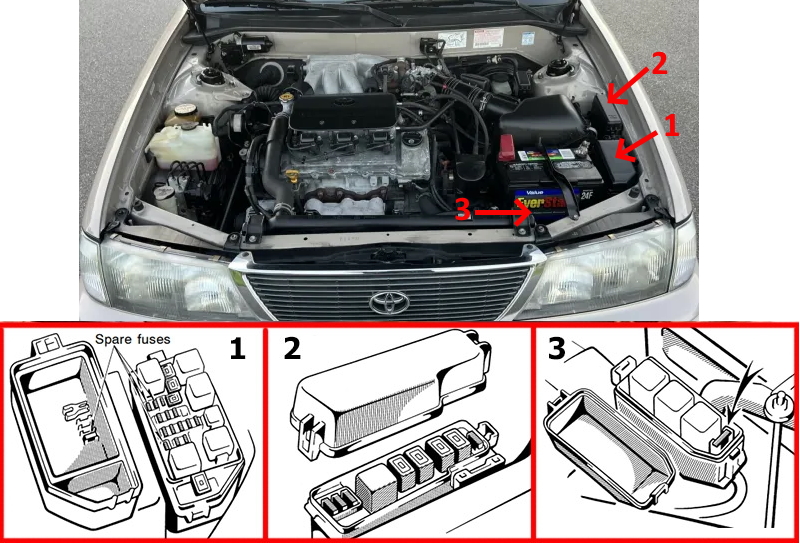 Расположение блоков под капотом авалон 1