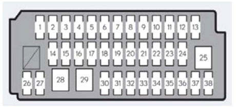 Схема блока в салоне