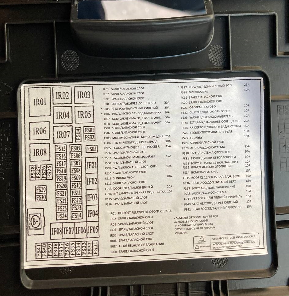 Пример схемы с крышки блока