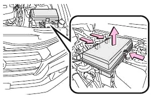 Расположение основного блока под капотом Toyota Land Cruiser 200