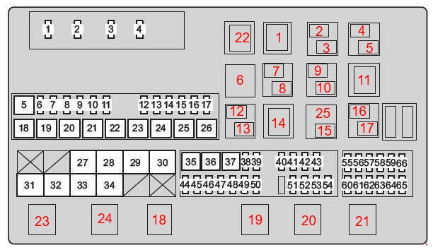 Схема подкапотного блока предохранителей и реле Toyota Land Cruiser 200