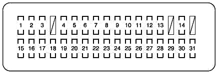 Схема салонного блока предохранителей Toyota Land Cruiser 200