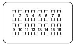 Схема пассажирского блока предохранителей Toyota Land Cruiser 200