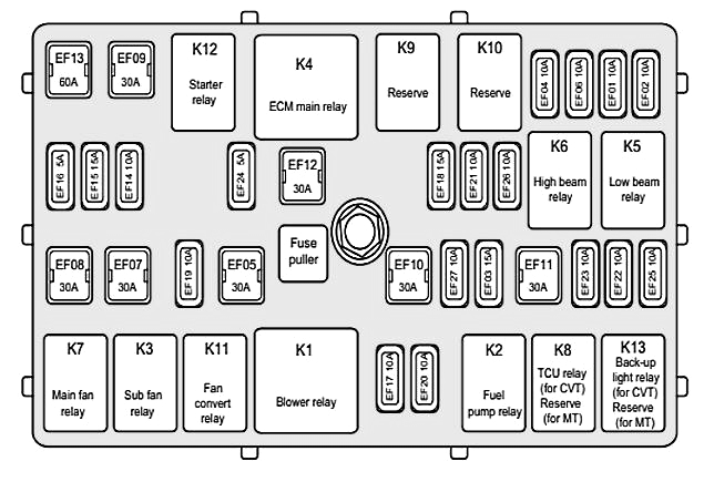 Схема блока 2