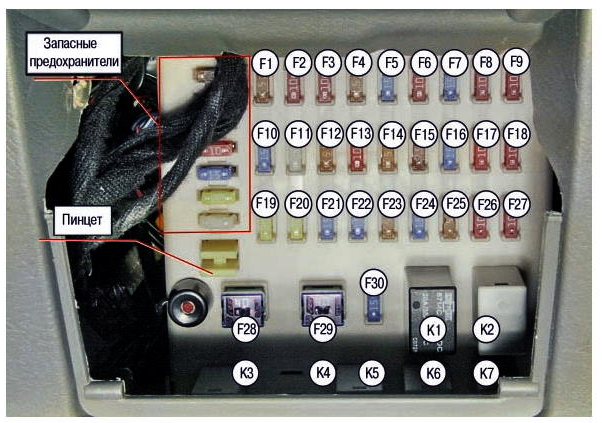 Схема блока в салоне