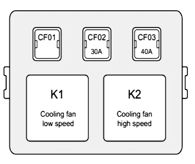 Схема блока под капотом 2