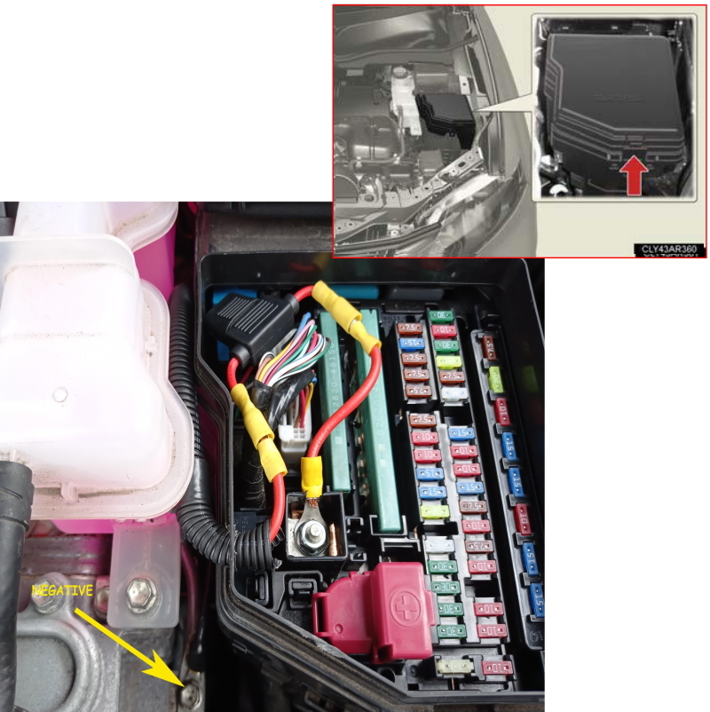 Блок под капотом