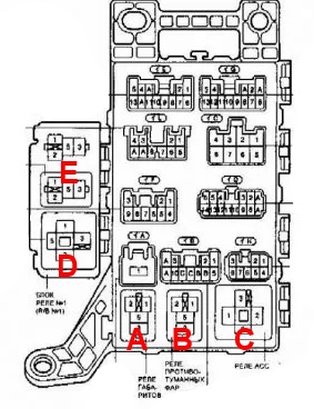 Схема реле с обратной стороны блока