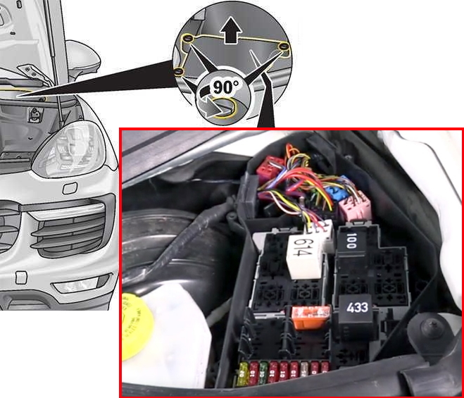 Блок под капотом Porsche Cayenne 958