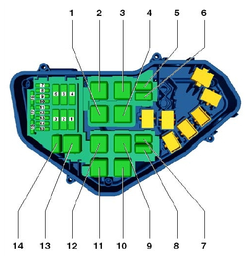 Схема блока под капотом порше 958